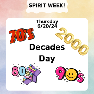 The years 70s, 80s with a star behind it, 90s with a smiley in the zero, and the year 2000